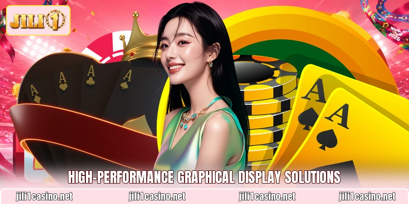 High-performance graphical display solutions