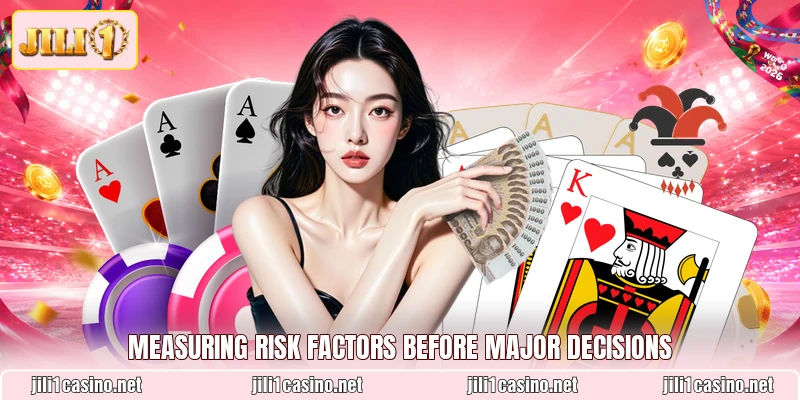 Measuring risk factors before major decisions