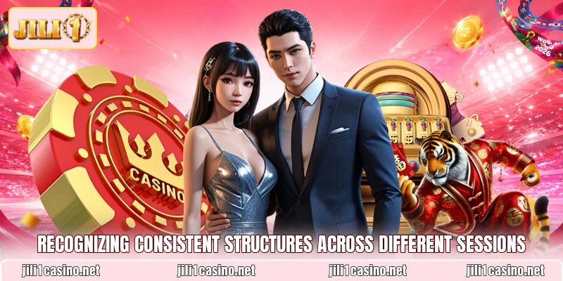 Recognizing consistent structures across different sessions